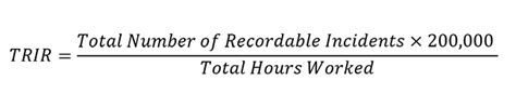 total recordable incident rate calculator.